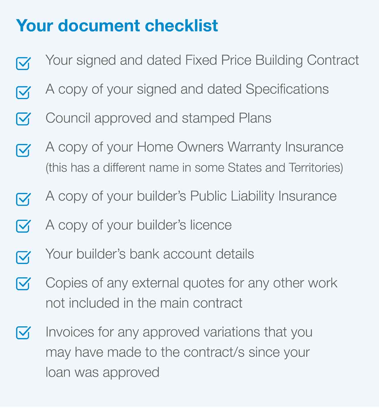 Documents for Construction-Checklist